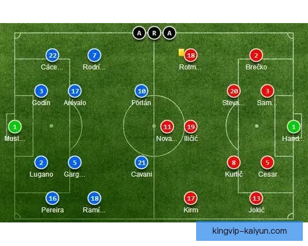 奥纳丘近期状态回暖，头球与速度结合展现竞争力增强迹象